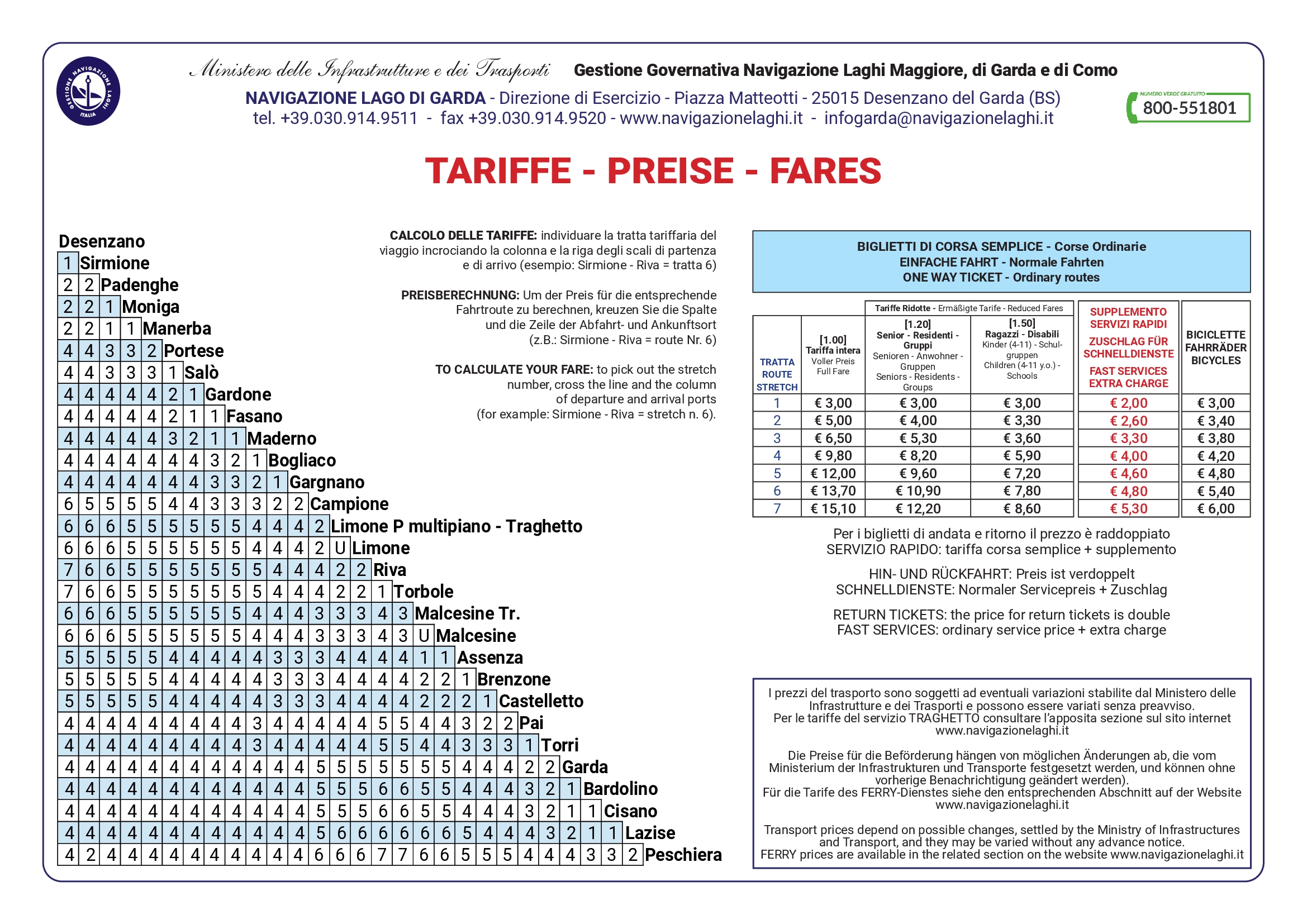 Rates - Lake Garda - Navigazione Laghi